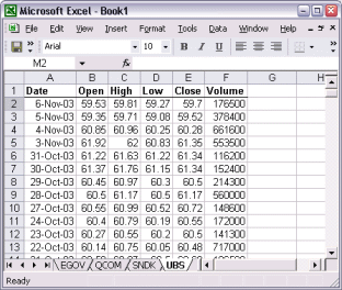 Sample stock market data export to Excel.